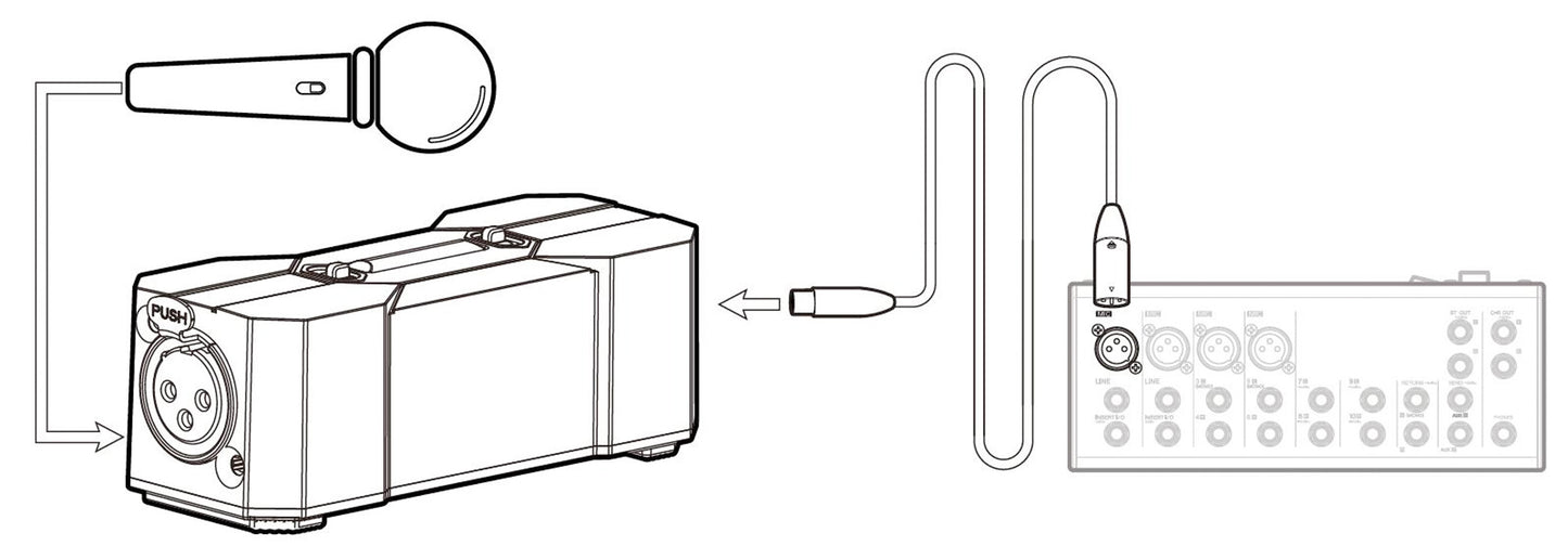 Alimentation fantôme portable P1 pour micro condensateur, 12V ou 48V, rechargeable avec n'importe quel adaptateur USB 5V, noir