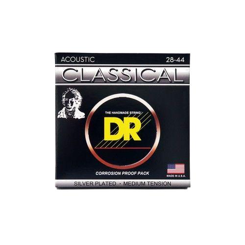 DR Strings Classical RNS-Plus