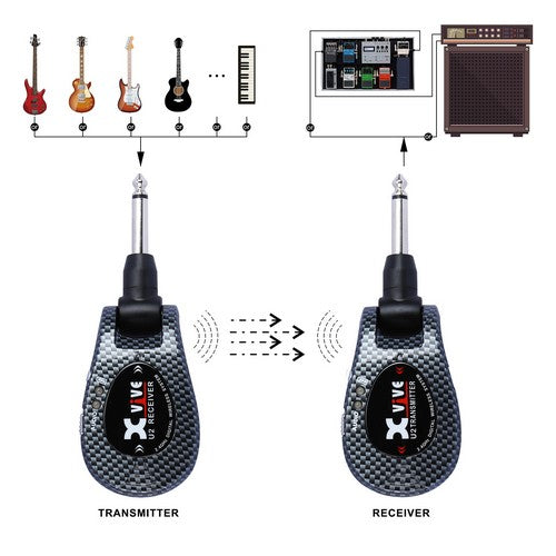 XVIVE U2 CARBON - POUR INSTRUMENTS