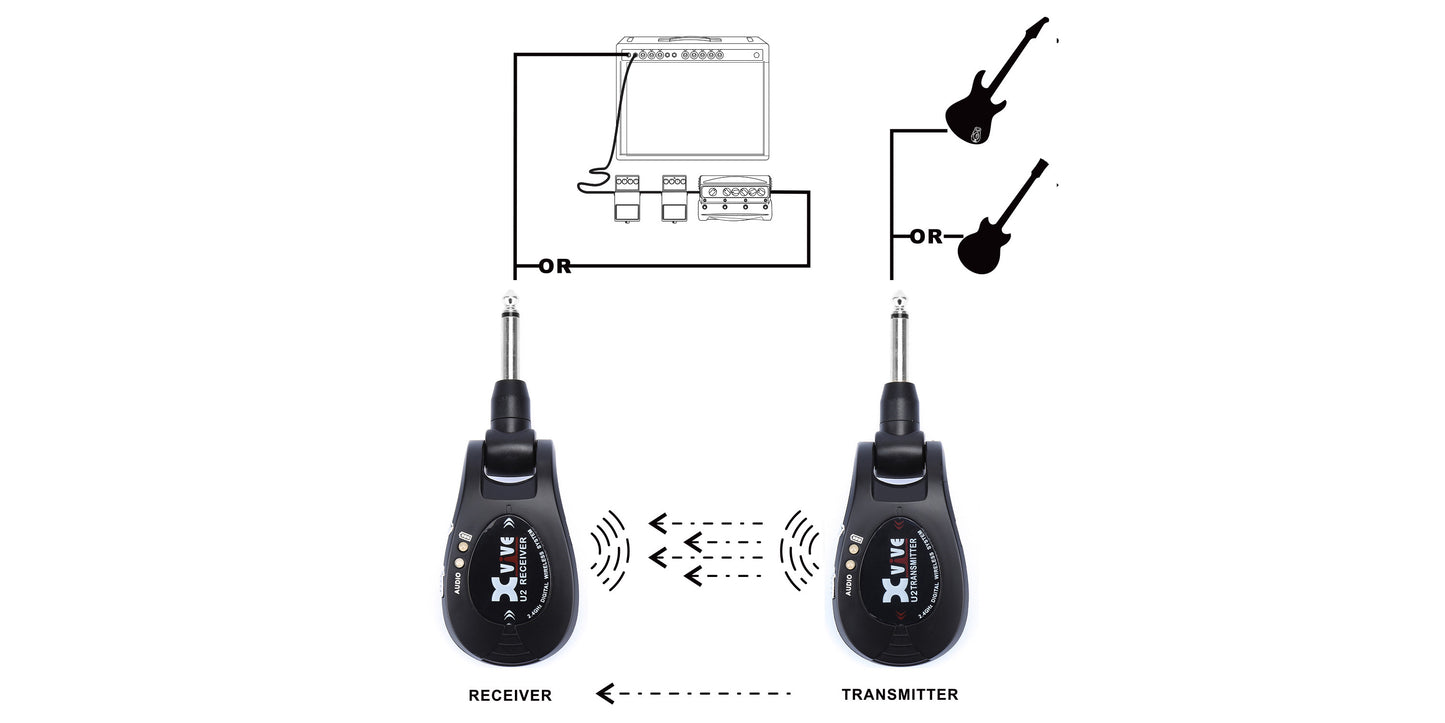 XVIVE U2 CARBON - POUR INSTRUMENTS