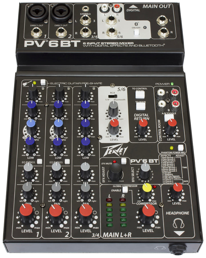 Tables de mixage