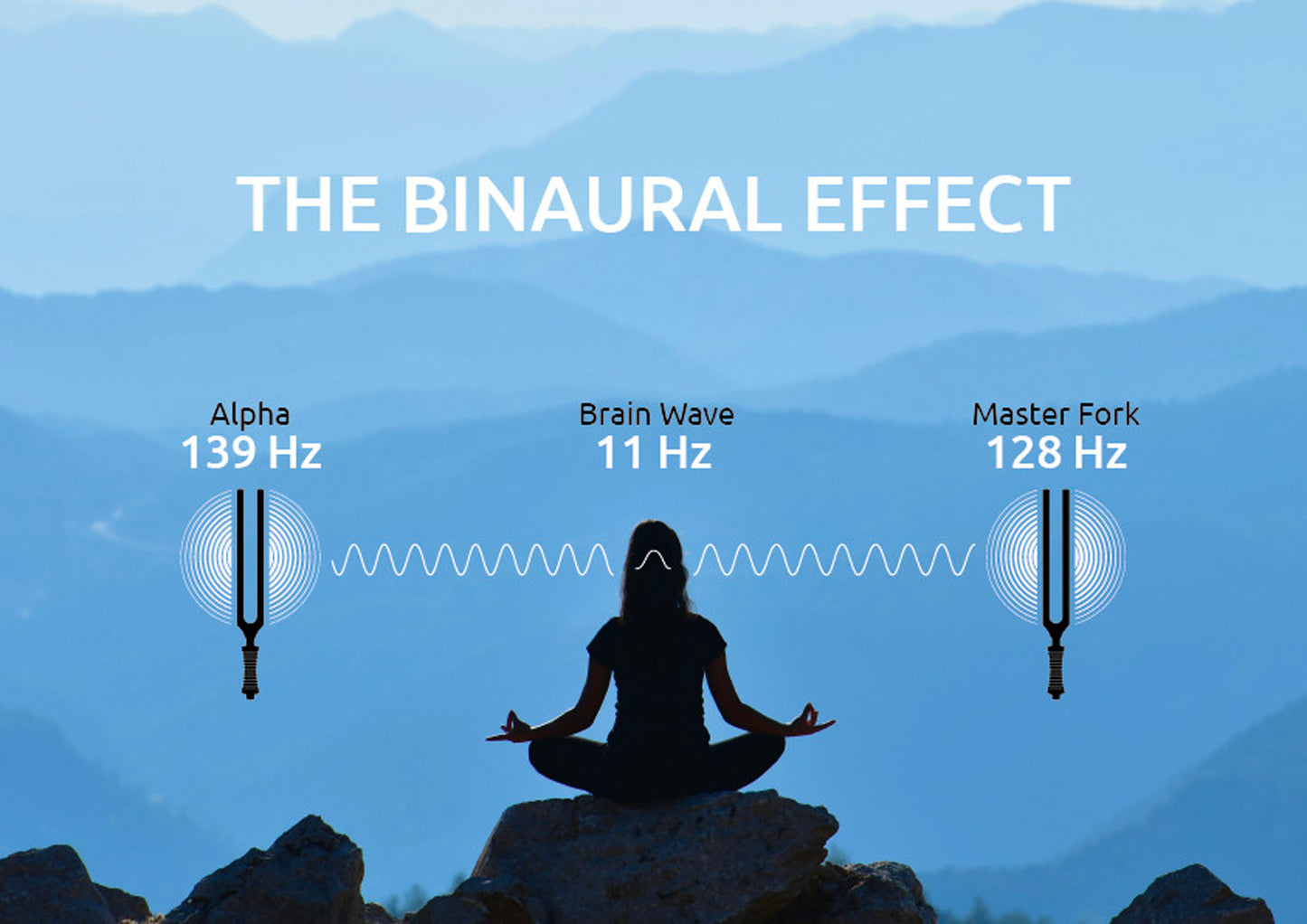 DIAPASON SONIC ENERGY BINAURAL THERAPHY ALPHA